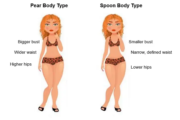 spoon body shape