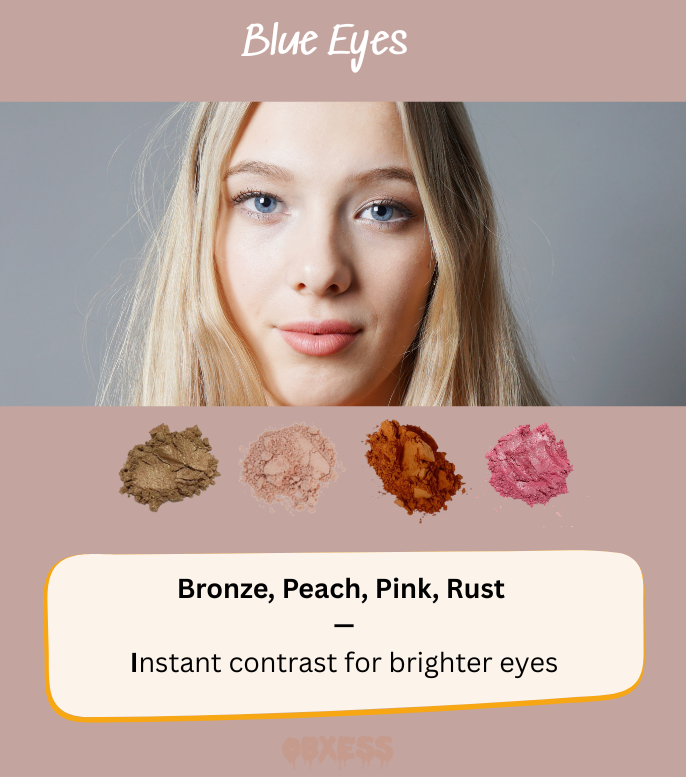 best eyeshadow colors for your eyes